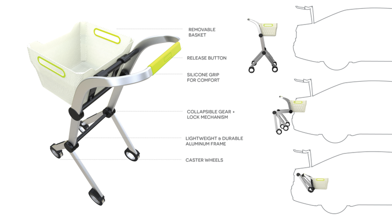 Illustration for article titled This Smart Cart Was Just Named the Year's Best American Invention